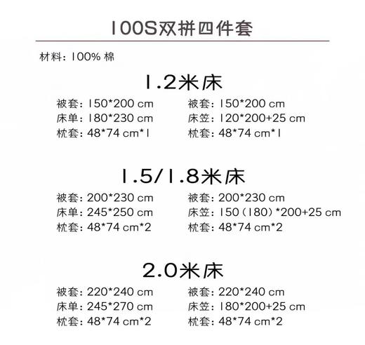 100支纯色双拼撞色四件套，（请在备注栏输入订购的四件套色号） 商品图4