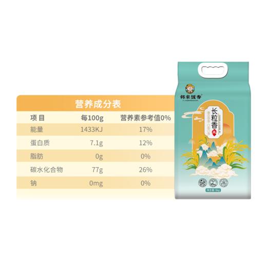 邻家饭香 东北大米 长粒香米 5kg每袋 真空双层包装 LJFX86-C 商品图3