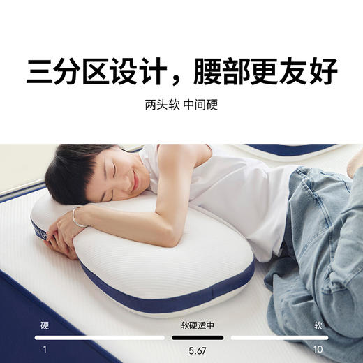 【明星款】蓝盒子床垫Z1/Z1 小石头款【厚度22cm】 商品图1