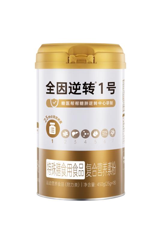 全因逆转1号 商品图4