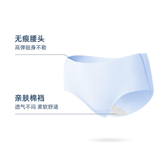 防夹臀无痕内裤女士内裤 3D蜜桃臀设计 整身无痕  运动瑜伽裤透气薄款 商品图3