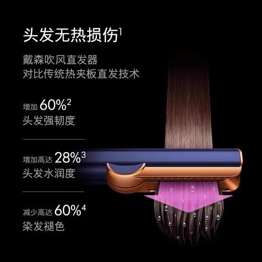 1楼戴森Airstrait吹风直发器 商品图5