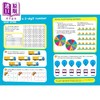 【中商原版】Addition and Subtraction Ages 5-7 柯林斯易学儿童1 加减法5-7岁 英文原版小学数学练习 Collins Easy Learning 商品缩略图3
