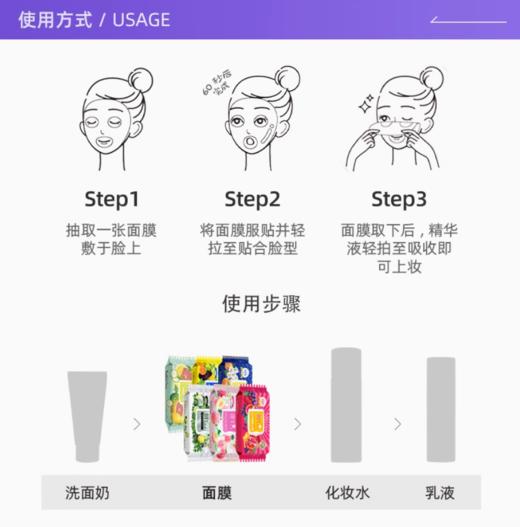 BCL 碧芯珞 SABORINO 二代晚安面膜洋甘菊香橙 9.7ml*7片 商品图3