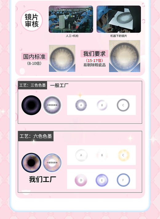 【199元半年抛轻享卡】弥生半年抛年卡6副任选可分批提货赠送中级代理权B 商品图3