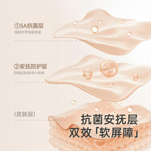 【商场同款】英氏婴儿衣服四季新生儿连体衣包屁衣5A抗菌宝宝衣服 商品图1