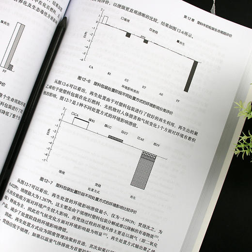 生命周期评价方法与实践 商品图10