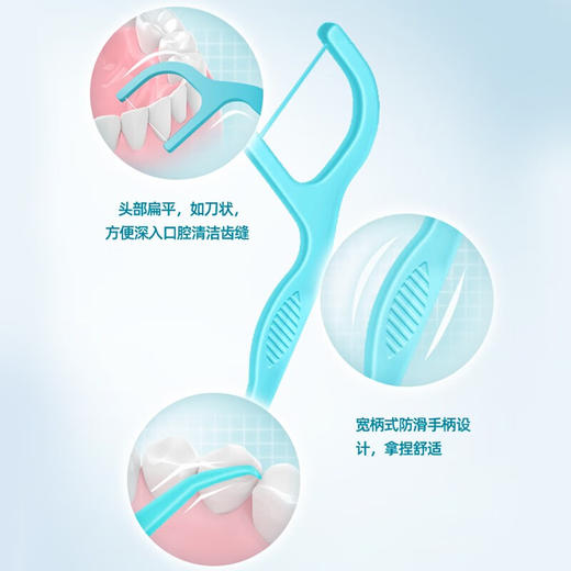 冷酸灵牙线棒 商品图3