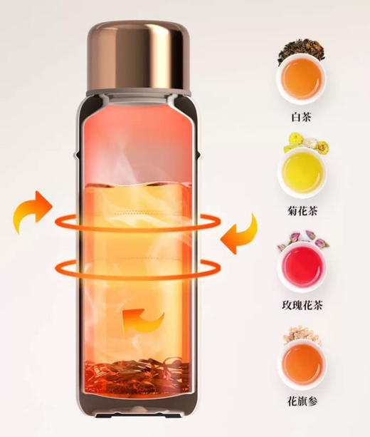 【特美刻 保温杯】600ml大容量，口碑王特美刻保温养生焖茶杯，专注杯壶20年，火遍茶圈~董宇辉/董洁推荐，杭州亚运会官方指定品牌 Tomic 商品图7