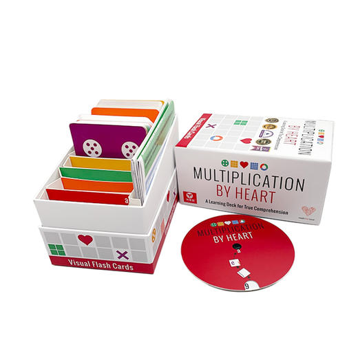 快慢狐mathforlove  乘方妙算 MultiplicationbyHeart思维儿童桌面益智玩具游戏 数学游戏 商品图6