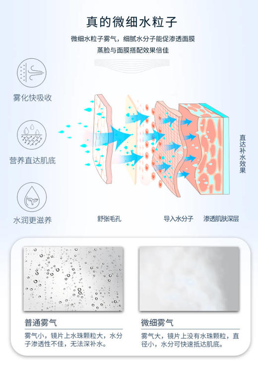 【皮肤供血回魂 蒸脸仪 花小钱办大事】面油好搭档 皮肤软软糯糯 红红润润 插了电就能用 一键开关 简单好用 商品图7
