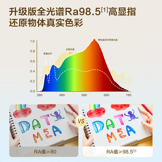 OPPLE欧普照明博轩桌夹款立体光5A智能调光T型护眼台灯 商品图2