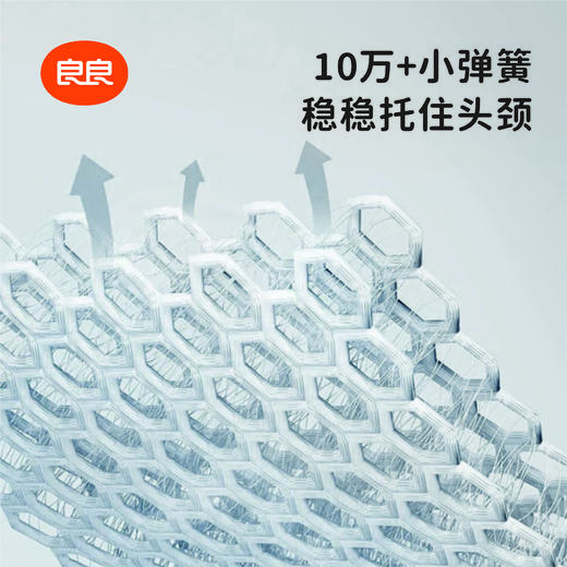 良良格越0-3岁加长枕2410070320737蓝/粉39*24cm 商品图8
