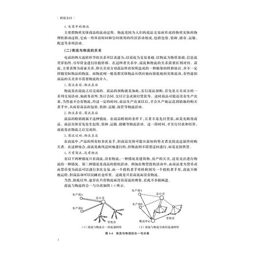 跨境支付/国际贸易系列教材/史浩主编/戴小红副主编/浙江大学出版社 商品图4