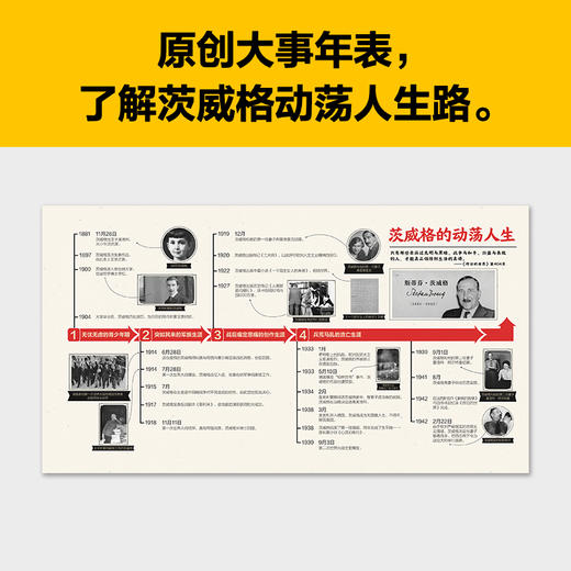 昨日的世界 茨威格永恒经典！记录欧洲黄金时代及其崩溃全过程 商品图4