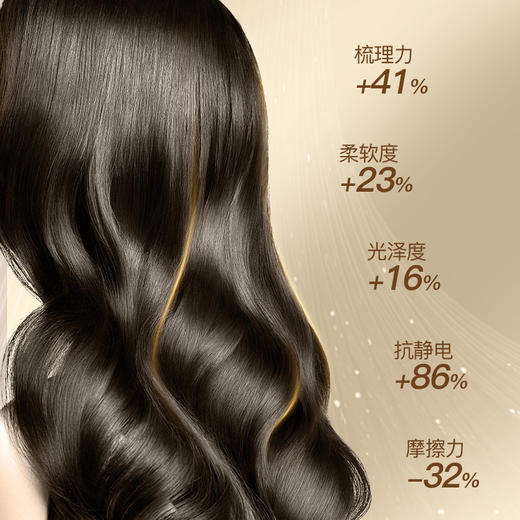 SIYI丝逸黑钻专修发膜250ml【99任选场】 商品图2