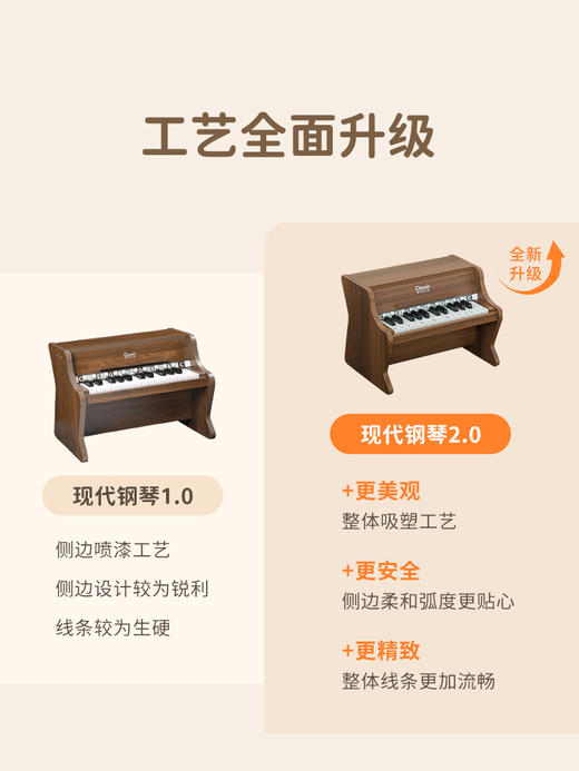 可来赛儿童现代钢琴木质男女孩1岁宝宝婴儿音乐玩具周岁生日礼物 商品图1