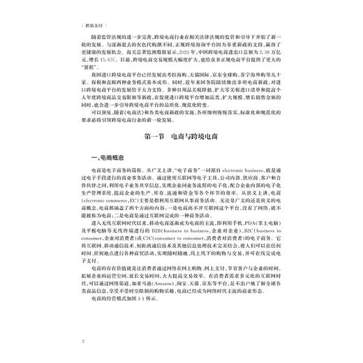 跨境支付/国际贸易系列教材/史浩主编/戴小红副主编/浙江大学出版社 商品图2