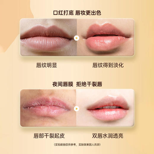 【俄罗斯特产唇膏，拍1发3支】普娜之吻老奶奶唇膏 滋润唇部 精油养护 补水滋润 预防起皮 舒缓唇部 商品图5