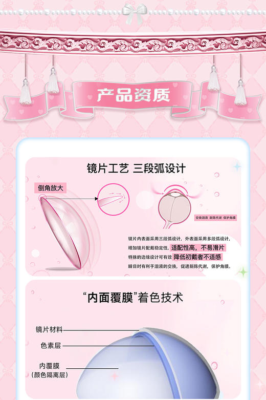 【199元半年抛轻享卡】弥生半年抛年卡6副任选可分批提货赠送中级代理权B 商品图4