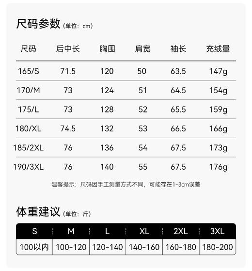 【特氟龙三防 90绒高蓬松度 石墨烯内里】雅鹿杜邦全新升级三防面包羽绒服 商品图9