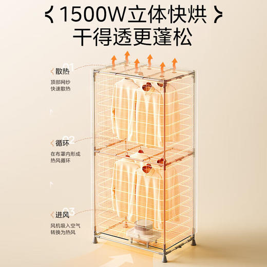 【小家电】美的Midea干衣机家用婴儿衣物暖风烘衣机风干机升级可折叠设计内衣消毒烘干衣机【600L大容量】HBGJ15F1 HF 商品图6
