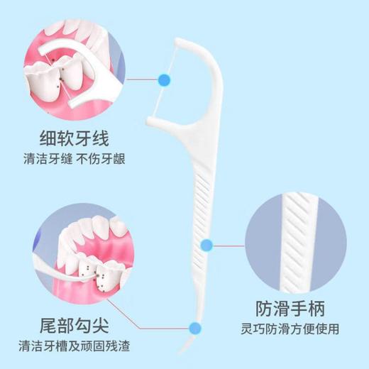 冷酸灵牙线棒 商品图11
