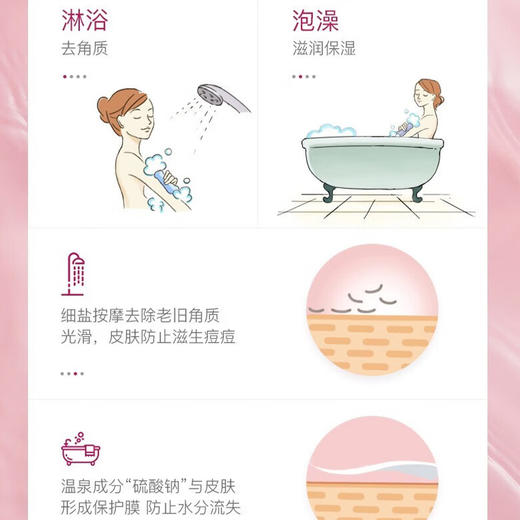 【跨境】Bathclin/巴斯克林浴盐泡澡足浴入浴剂清凉薄荷600g 商品图4