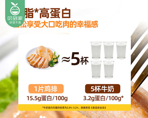 头厨香煎橄榄油鸡排-真原切（100g*5片/包）生产日期: 9月 商品图2