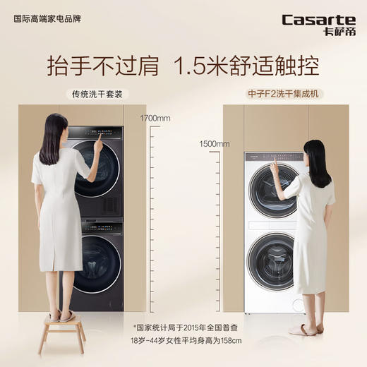 卡萨帝中子和美F2洗干集成机 12+12公斤 3D透视烘干 1.5米纯平嵌入 养护湿洗 紫外除菌 C9 YF12BL12W2EU1 商品图4