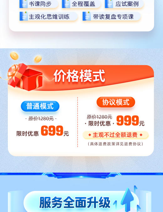 2025｜主观题学习包 商品图1