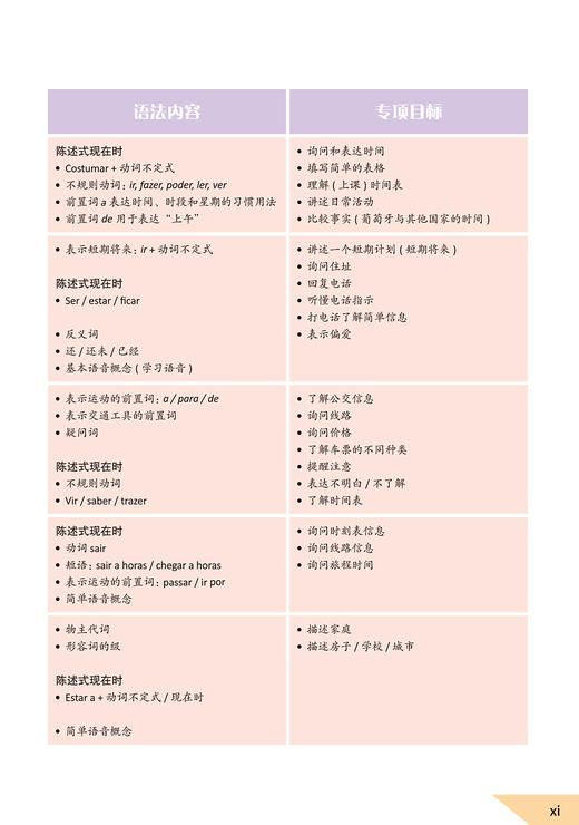 环球葡萄牙语（第一册） 商品图4