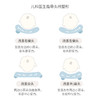 良良格越新生儿定型枕2410050320725蓝/粉27*20cm 商品缩略图6