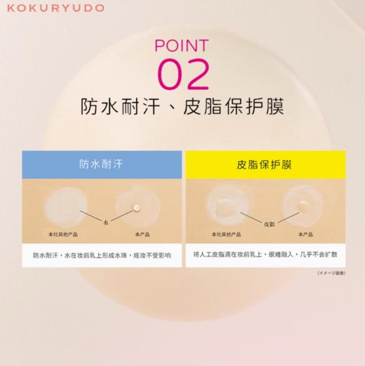 【跨境】黑龙堂Point Magic PRO 毛孔隐形隔离前乳15g 商品图5