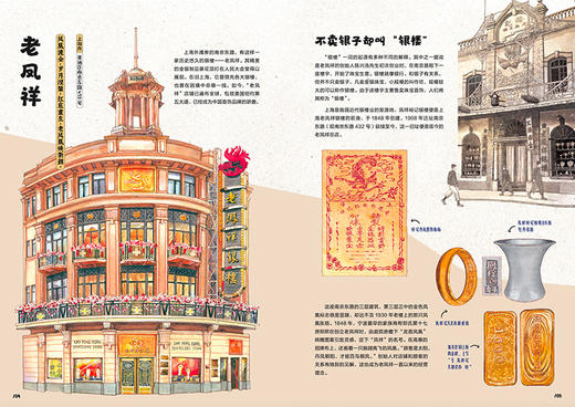 《中华老铺》珍藏版  含595张收藏艺术手绘 商品图4