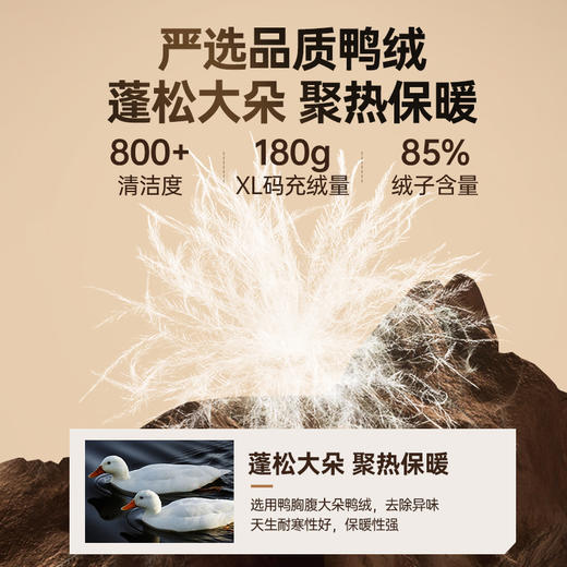 骆驼男装羽绒服男冬季2025新款加厚短款连帽面包服防水防寒外套 M14CR07689 商品图3