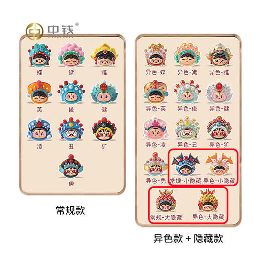 2024年京剧纪念币 康银阁旦角币装帧版 京剧币黑金卡 商品图7