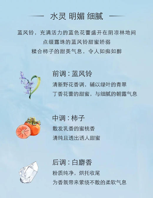 祖玛珑 限定礼盒版 商品图2