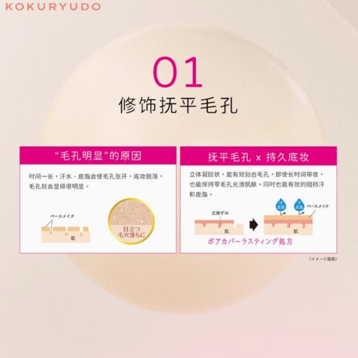 【跨境】黑龙堂Point Magic PRO 毛孔隐形隔离前乳15g 商品图4