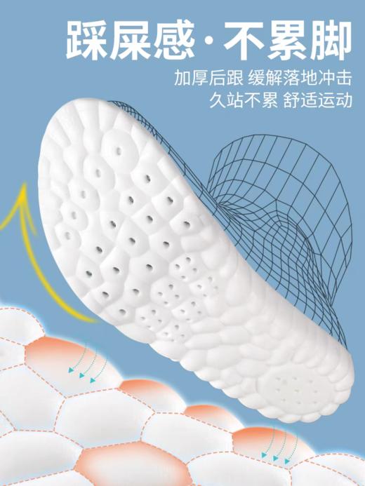 劳保鞋专用鞋垫男士乳胶吸汗防臭减震超软久站踩屎感鞋垫女舒适白色鞋垫 商品图4