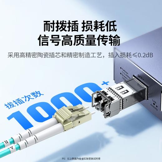 爆款★热销@万兆【OM3/OM4光纤跳线】电信级10G/25G/40G/100G LC-LC多模双芯光钎线3米5米10m20米两芯双工小方头机房局域网布线光缆网吧/电竞酒店防鼠万兆铠装光纤跳线 商品图5