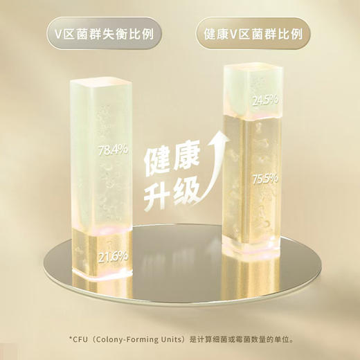 自由点益生菌M-L码女性卫生裤2片安睡裤160349480 商品图3