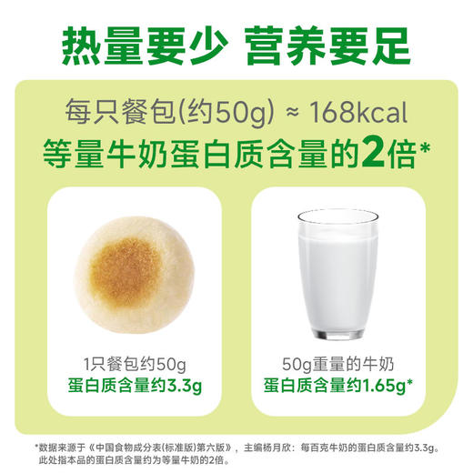 【0反式脂肪酸】容意生活纳豆夹心豆乳餐包/面包 新鲜饱腹点心休闲零食 50克/只*10只/20只 商品图4