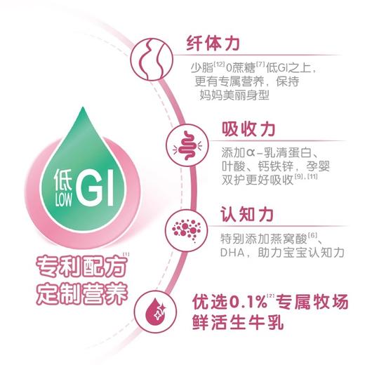 750g伊利金领冠舒孕妈妈配方奶粉 商品图3