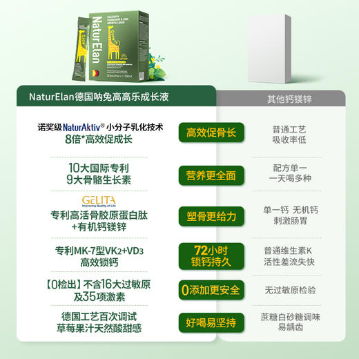 【活动3】NaturElan呐兔钙镁锌成长液30条 商品图1