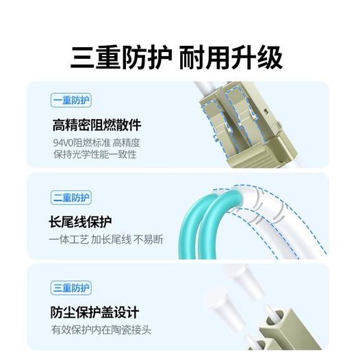 爆款★热销@万兆【OM3/OM4光纤跳线】电信级10G/25G/40G/100G LC-LC多模双芯光钎线3米5米10m20米两芯双工小方头机房局域网布线光缆网吧/电竞酒店防鼠万兆铠装光纤跳线 商品图10