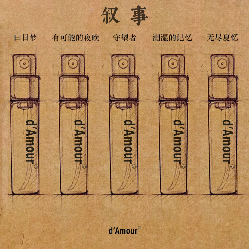 d'Amour·得慕香水-叙事体验套装（内含2.5ML*5）