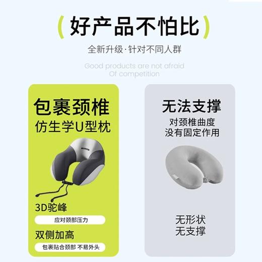 luckwoonU型枕便携枕头 商品图4