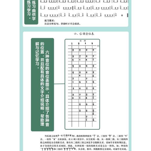 跟名师学阮 商品图2