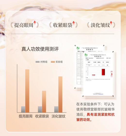 【购物先领券】敬修堂佰花方抗皱全系全脸抗皱淡化细纹干纹 眼部 法令纹 抬头纹 颈纹适用 【保质期至26年5月起-27年10月】 商品图6